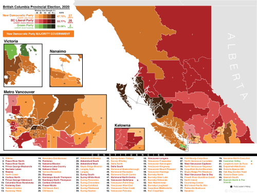 2020 British Columbia general election